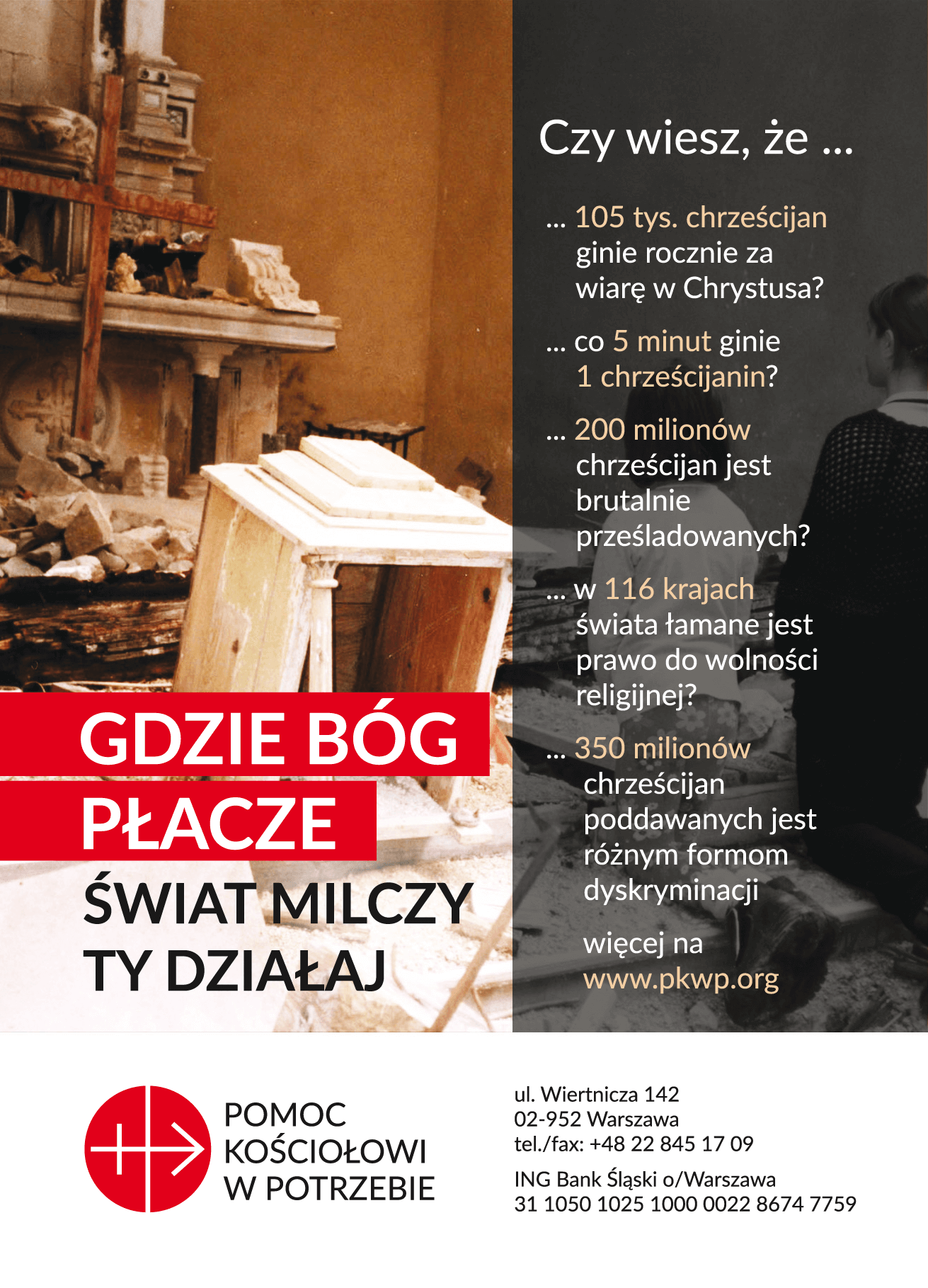Sytuacja chrześcijan na świecie