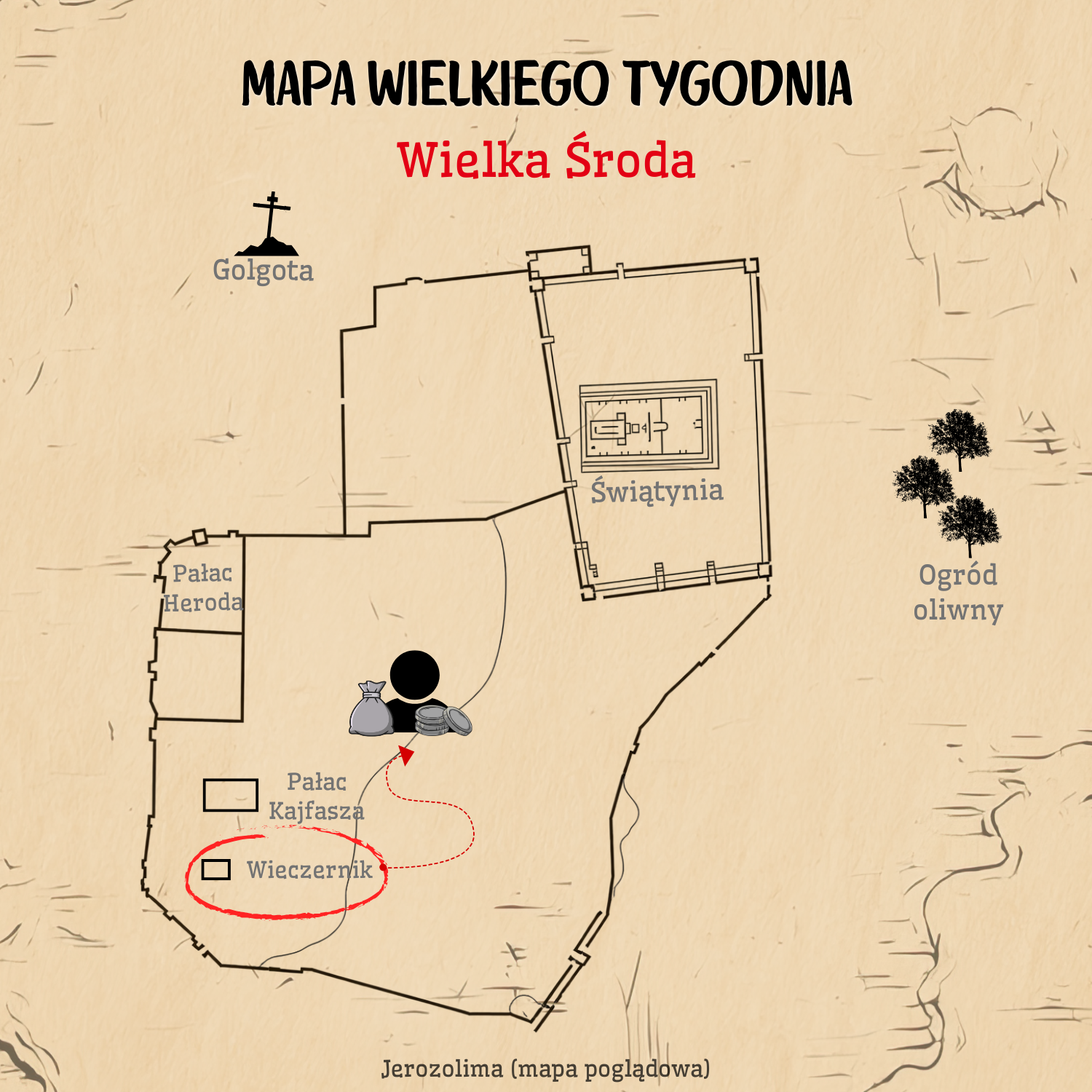 Wielka Środa – Wieczernik. Miejsce ustanowienia Eucharystii, w tej chwili zakazano w nim celebrowania mszy świętych