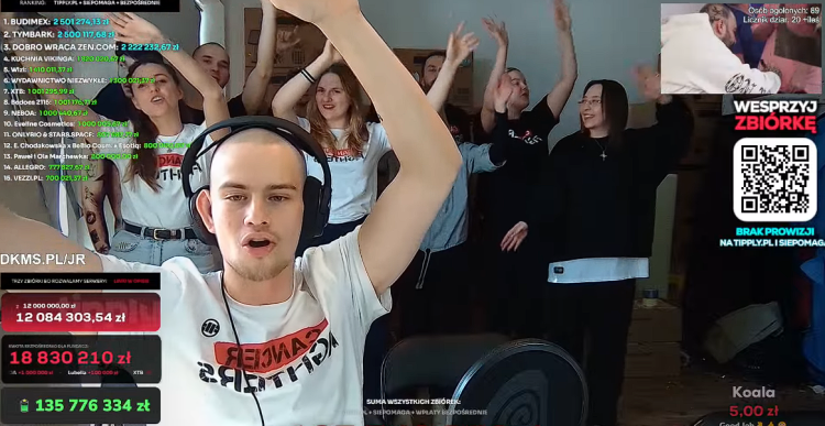 Influencer Łatwogang zebrał ćwierć miliarda złotych dla dzieci chorych na raka