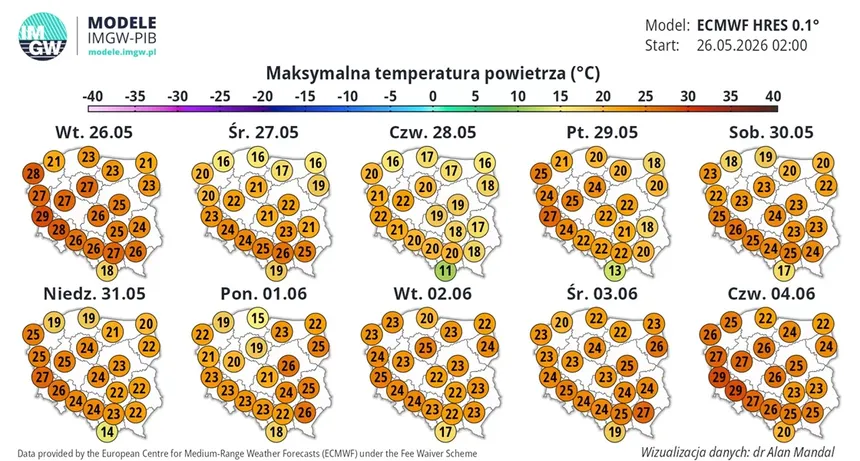 Polskę czeka pogodowy rollercoaster