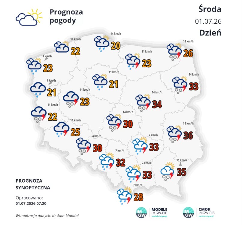 Burze przechodzą przez Polskę, z kościoła w Wilkowicach wiatr zerwał dach z kościoła