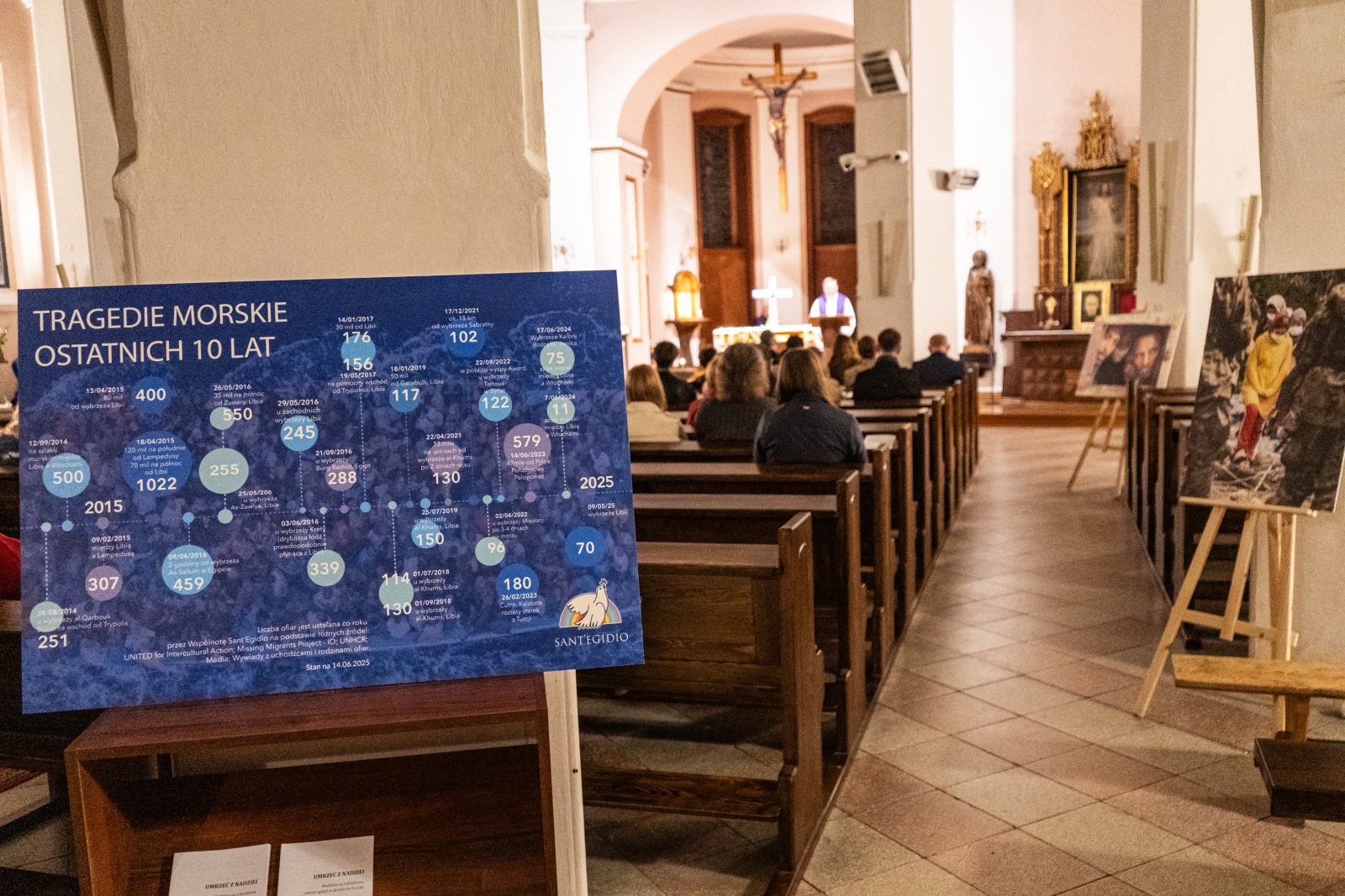 fot. Agnieszka Robakowska/Sant'Egidio Poznań